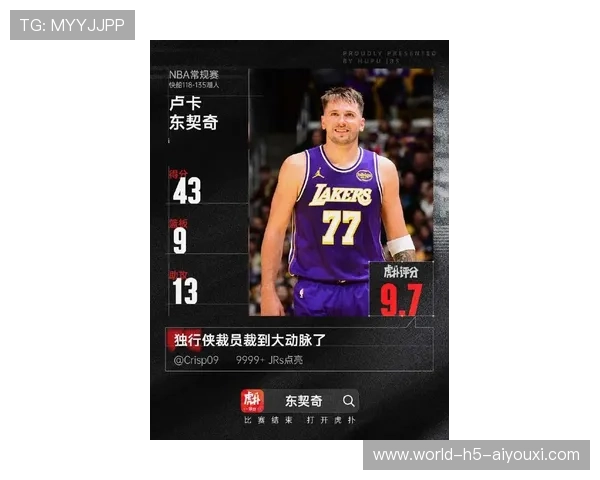 东契奇狂砍44分湖人险胜灰熊豪取三连胜，东契奇nba总得分